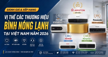 Đánh giá & xếp hạng vị thế các thương hiệu bình nóng lạnh tại Việt Nam năm 2026