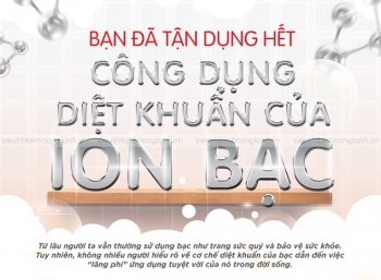 Bạn có biết về công nghệ diệt khuẩn của ION BẠC? Lý do nên chọn bình nóng lạnh Ariston có công nghệ khử nước ION BẠC