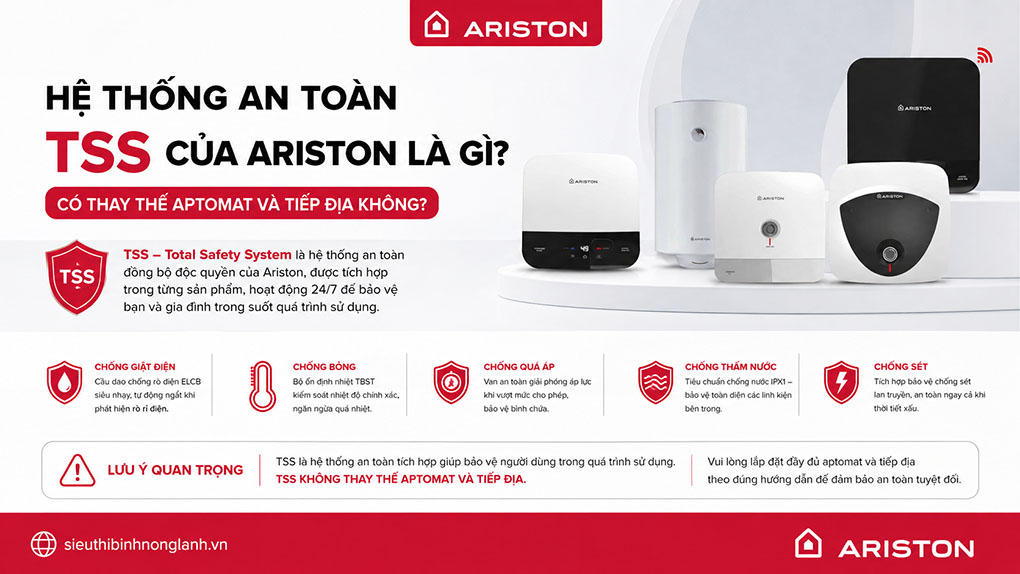 Hệ thống an toàn đồng bộ TSS của Ariston là gì?