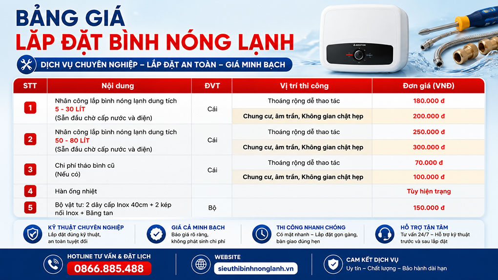 Bảng giá lắp đặt bình nóng lạnh 2026