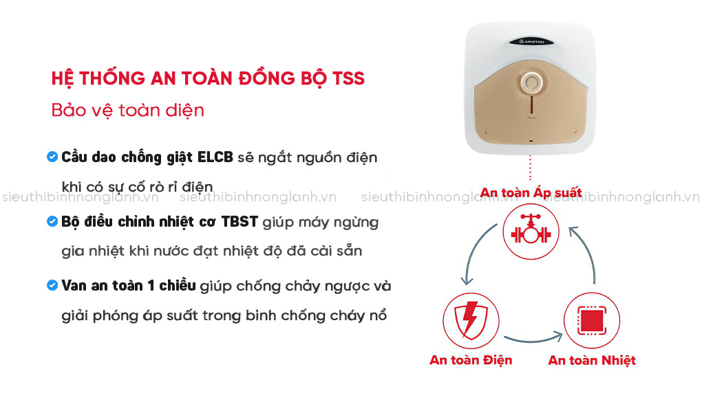 Hệ Thống An Toàn Đồng Bộ TSS – Bảo Vệ Toàn Diện