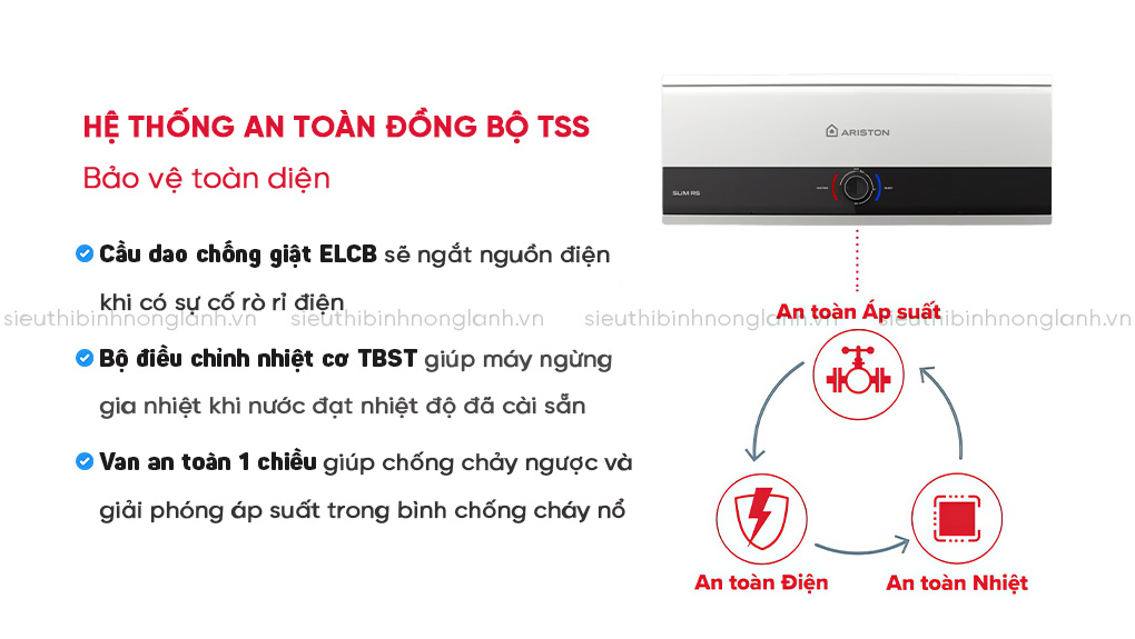 Ariston SLIM3 15 RS VN được trang bị hệ thống an toàn đồng bộ TSS (Temperature Safety System), mang lại sự an tâm tối đa