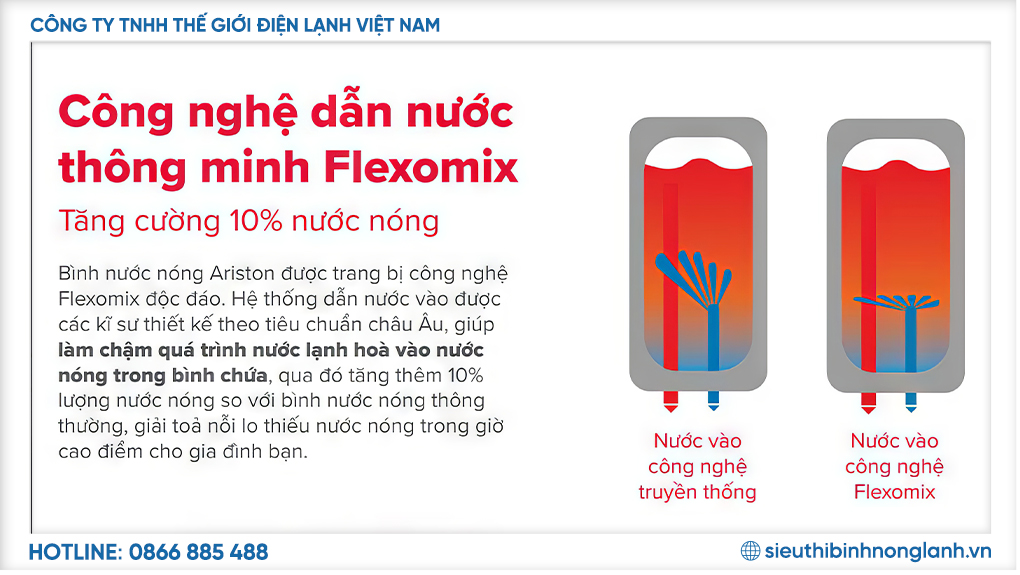 Công nghệ dẫn nước thông minh Flexomix tăng 10 phần trăm nước nóng