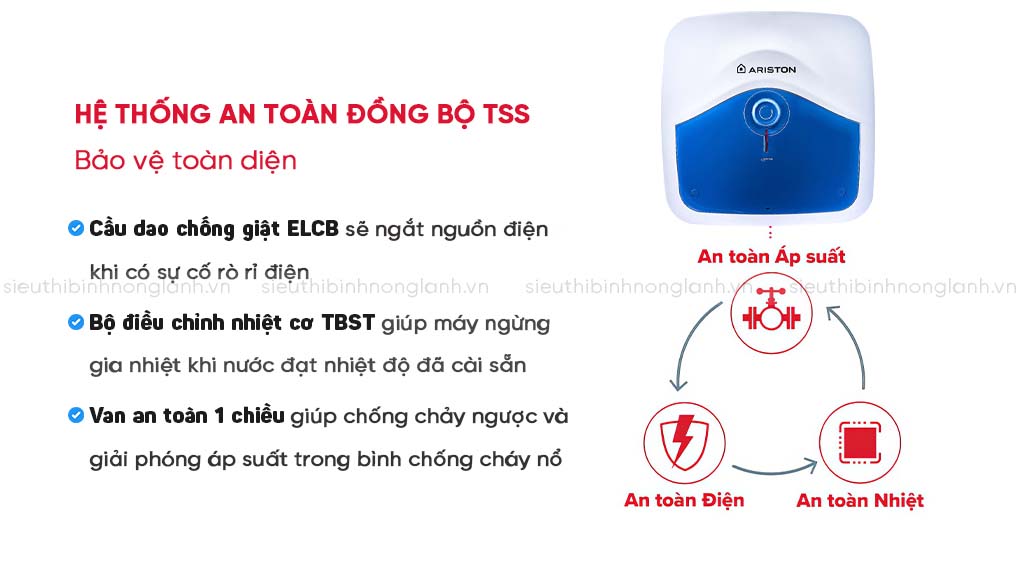 An Toàn Tuyệt Đối Với Hệ Thống Bảo Vệ Đa Lớp của Bình nóng lạnh Ariston 30 lít BLU 30R 2.5 FE