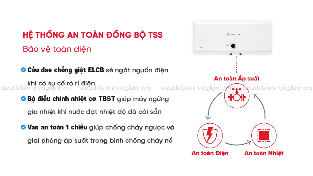 Hệ Thống An Toàn Đồng Bộ TSS – Yên Tâm Sử Dụng