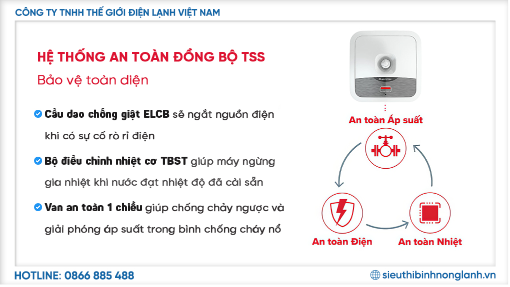 Hệ thống an toàn TSS của Ariston