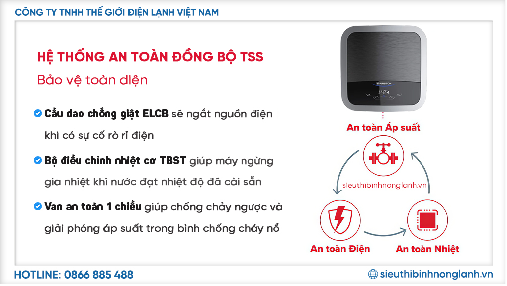 Hệ thống an toàn TSS