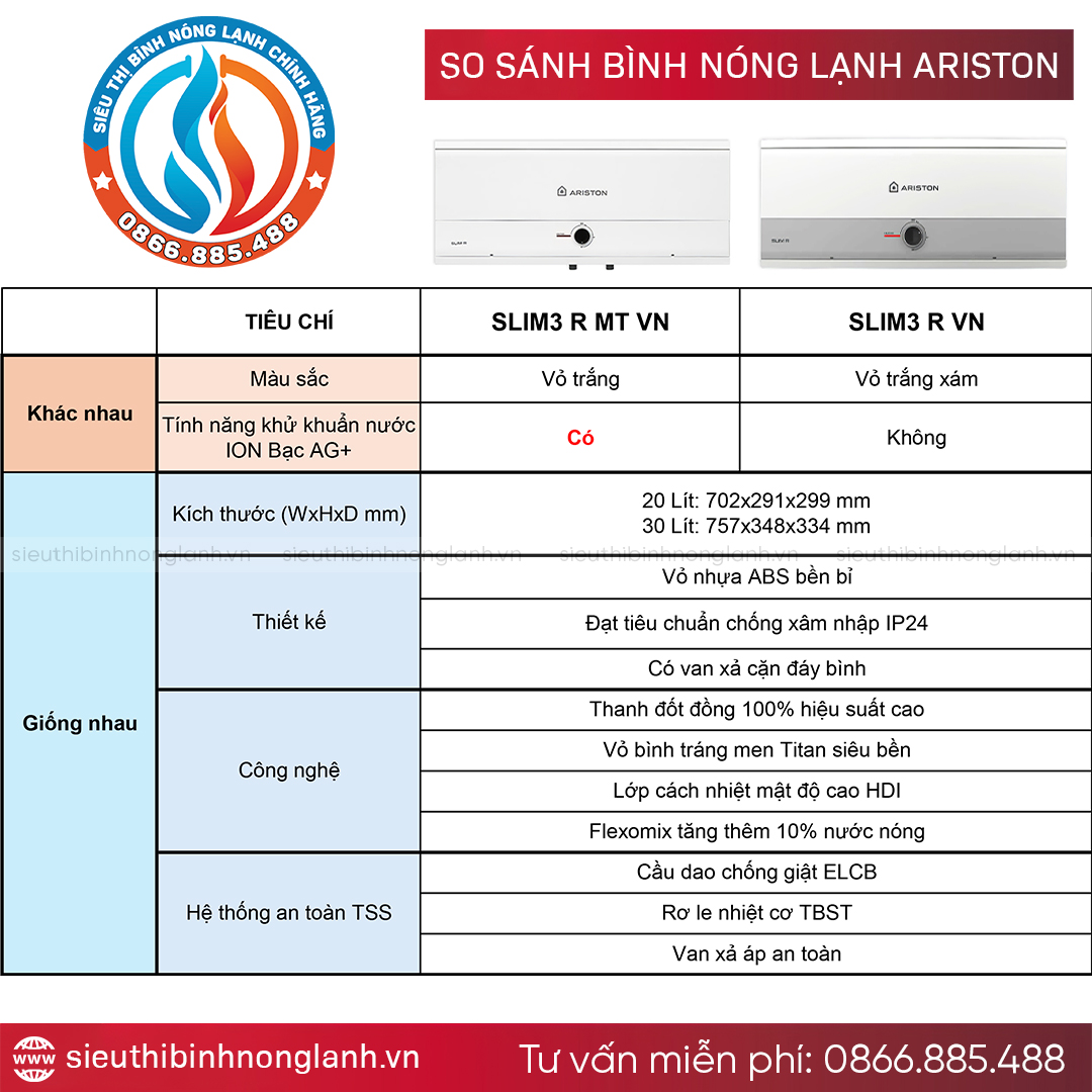 So sánh bình nóng lạnh ariston SLIM3 R MT VN và SLIM3 R VN