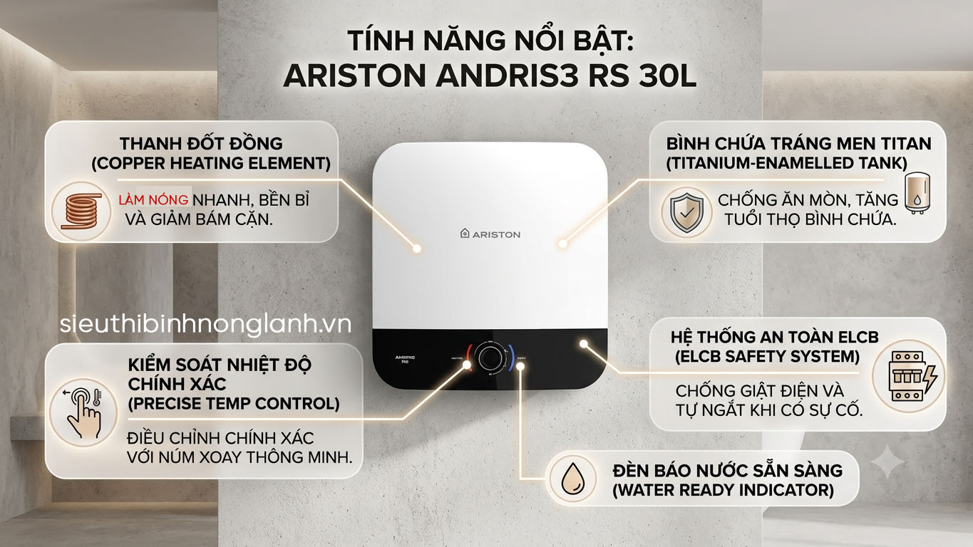 Tính năng chính của bình nóng lạnh ariston andris3 30 rs vn - an3 rs