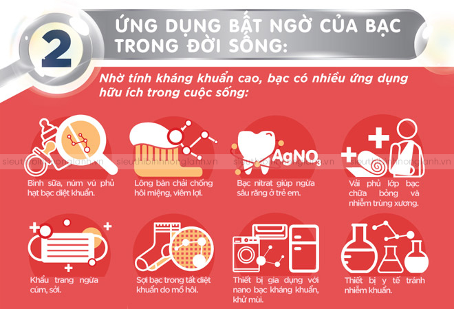 Ứng dụng bất ngờ của bạc trong đời sống