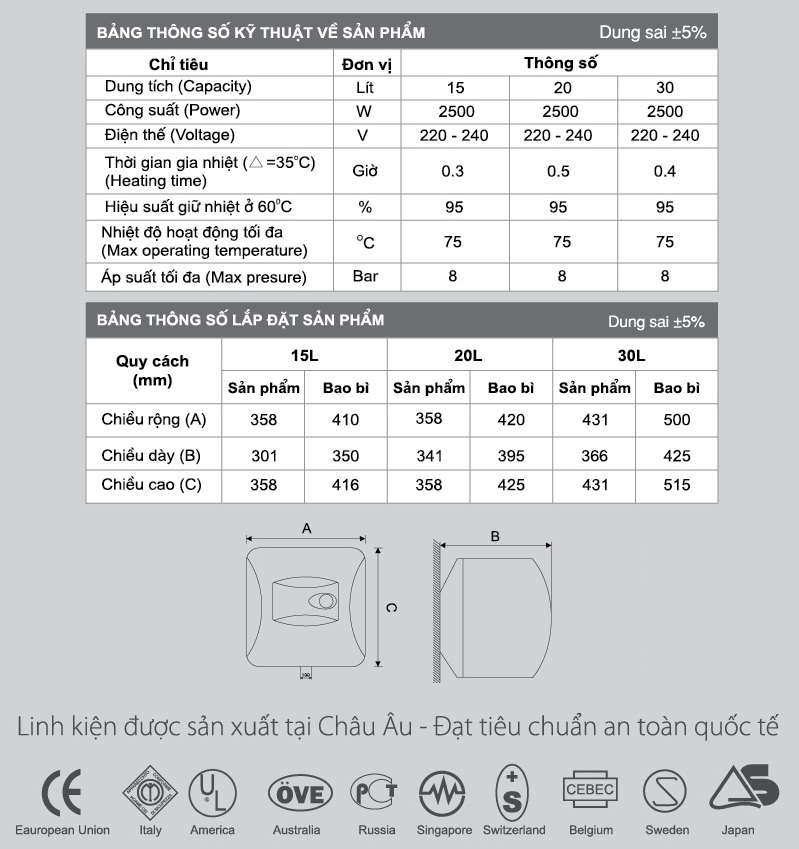 Thông số kỹ thuật Rossi Smart